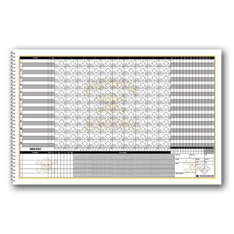 Duplicate Scorebooks